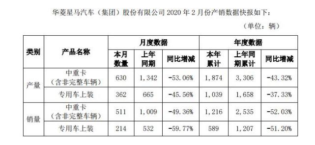 QQ截图20200309170859