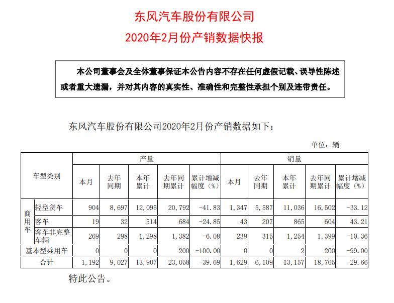 QQ截图20200311085645