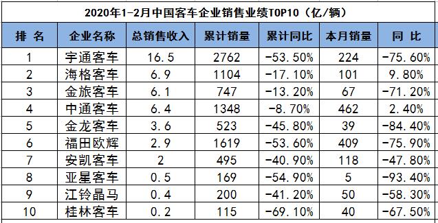 QQ截图20200324141311