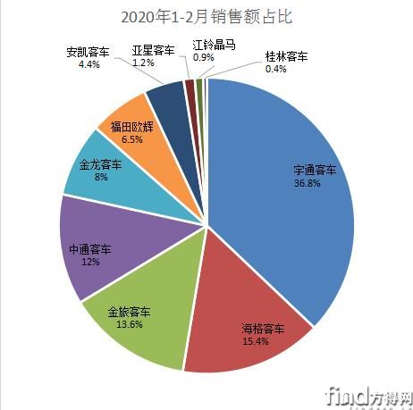 QQ截图20200324141415