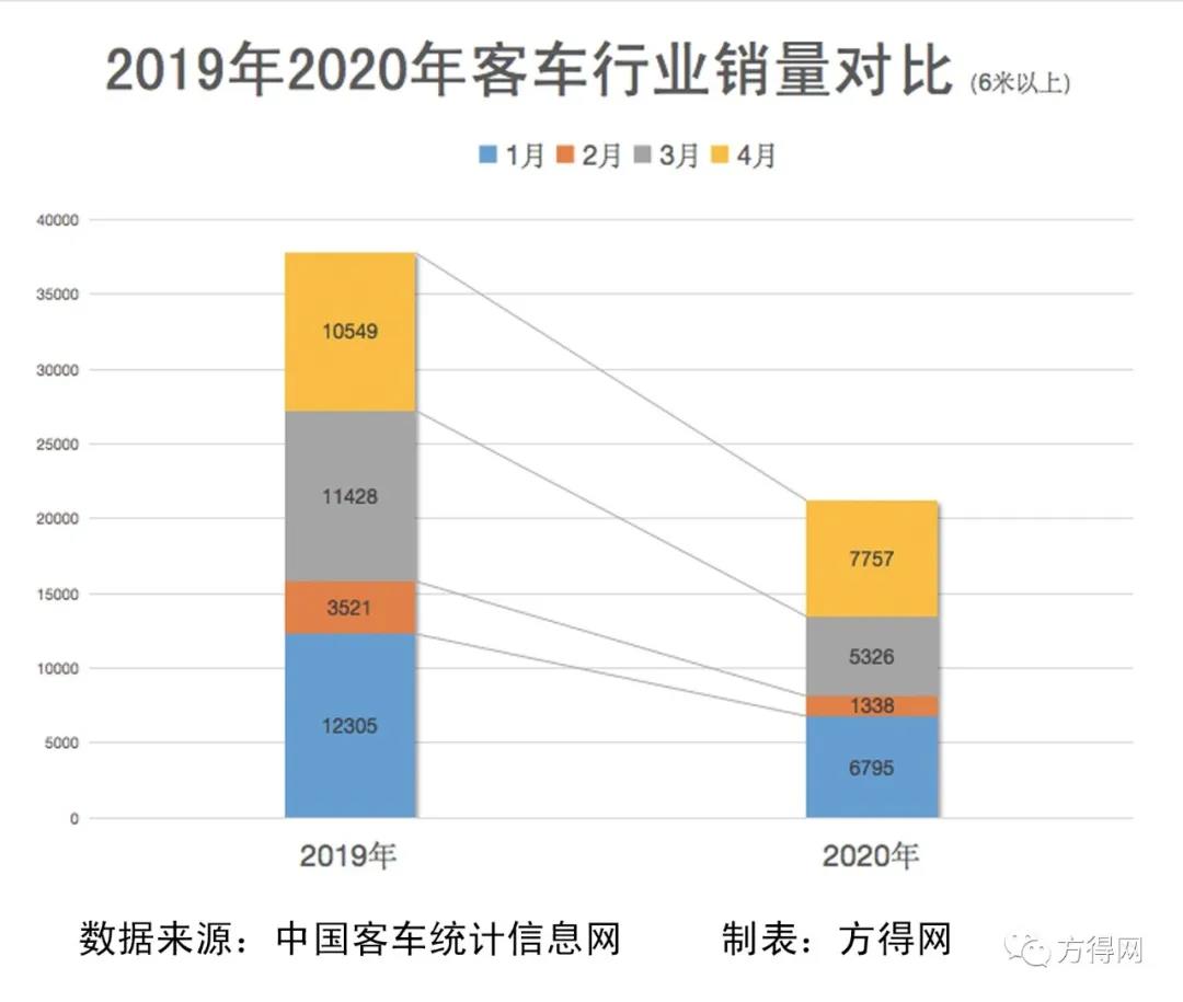 微信图片_20200513141609