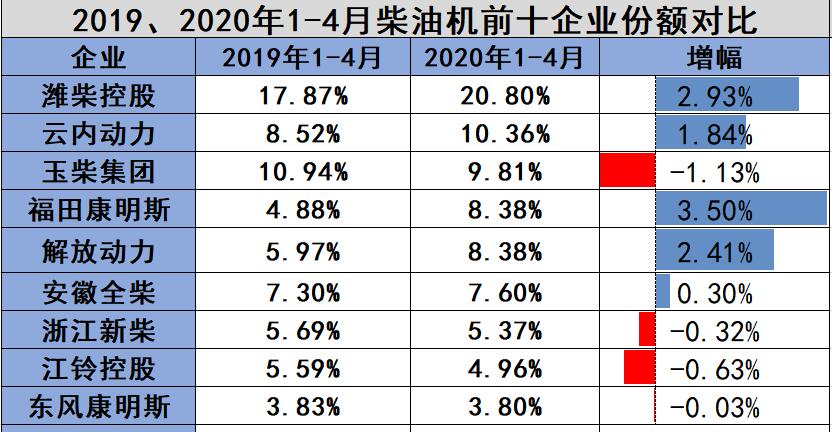 QQ截图20200515090225