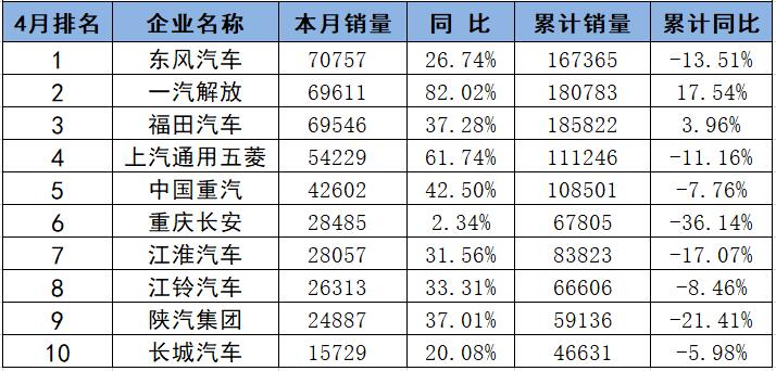 QQ截图20200514163727