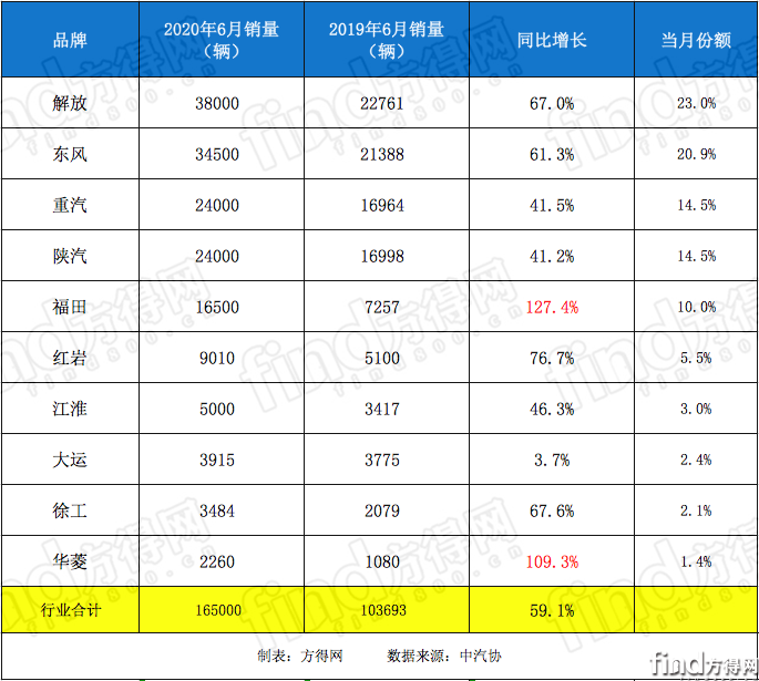 微信图片_20200702100536