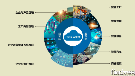 逆势增长，半年32万辆，捍卫中国商用车第一品牌1486