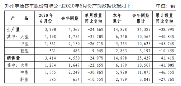 QQ截图20200705161436