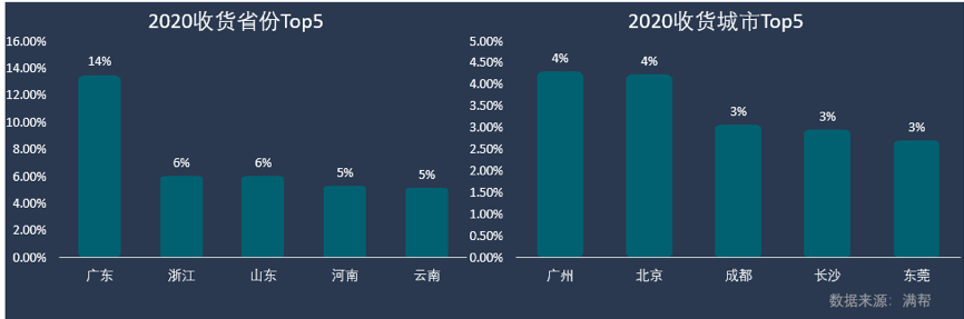 微信图片_20200707082316