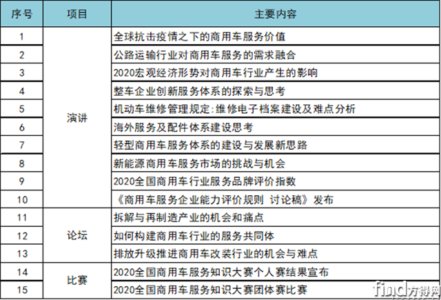 微信图片_20200721094351