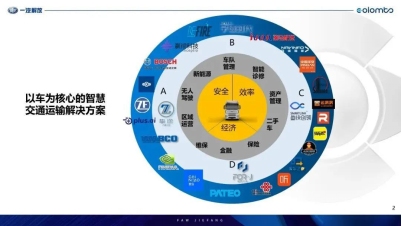 1-7月重卡占比27