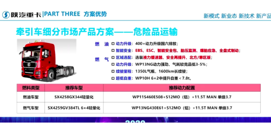 德龙M3000 S新车上市！陕汽下半年将冲击什么目标？1408