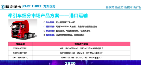 德龙M3000 S新车上市！陕汽下半年将冲击什么目标？1411