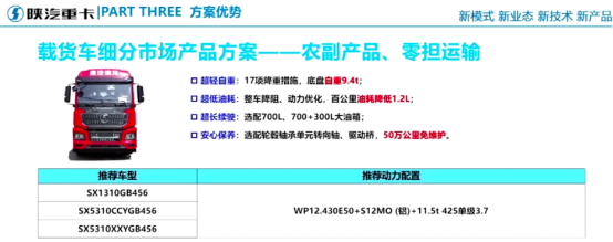 德龙M3000 S新车上市！陕汽下半年将冲击什么目标？1415