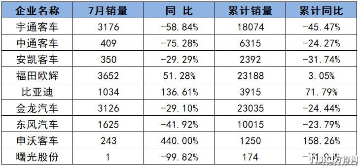 QQ截图20200810145624