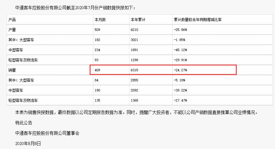 QQ截图20200810150041