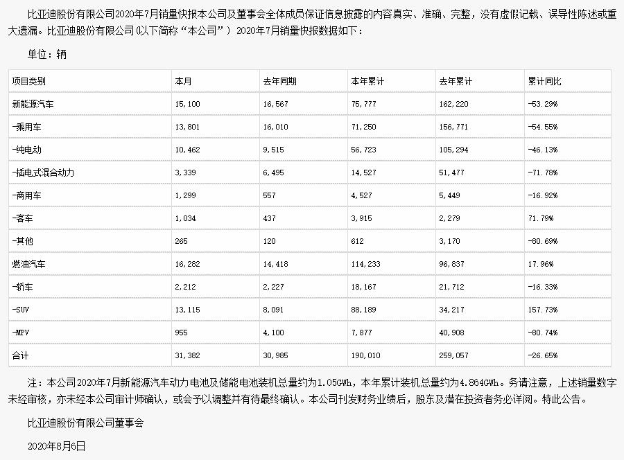 QQ截图20200810150643