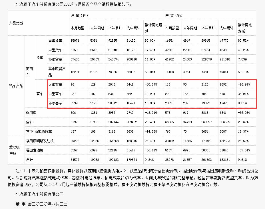 QQ截图20200810150613