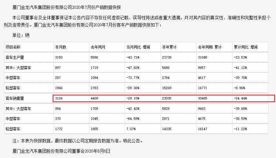 QQ截图20200810150658