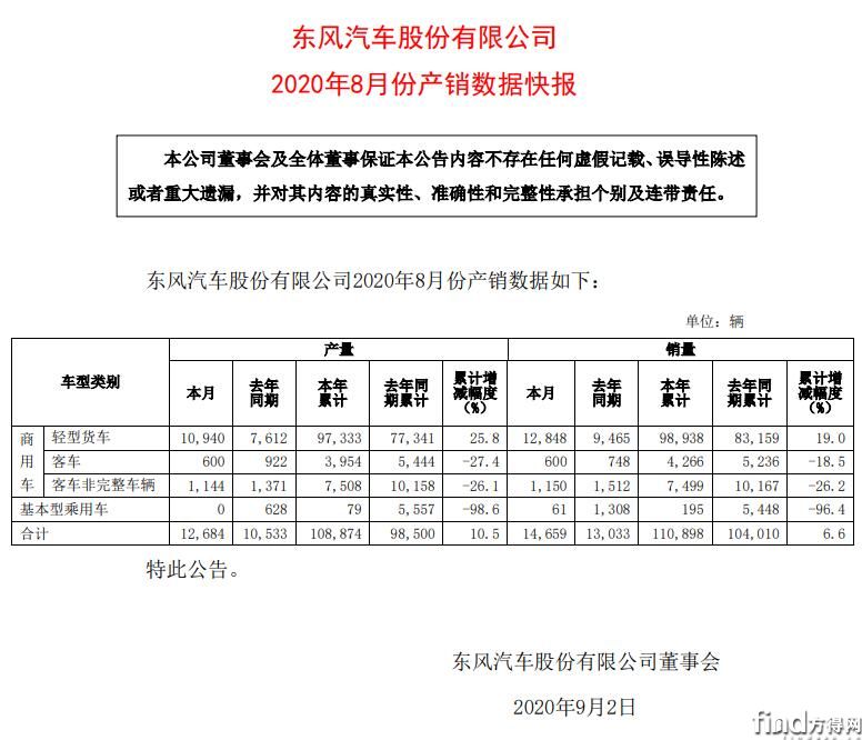 QQ截图20200902125652