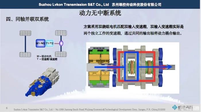 摩根富时发达市场REITs指数(QDII)美汇(图1)