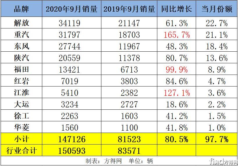 QQ截图20201015110346