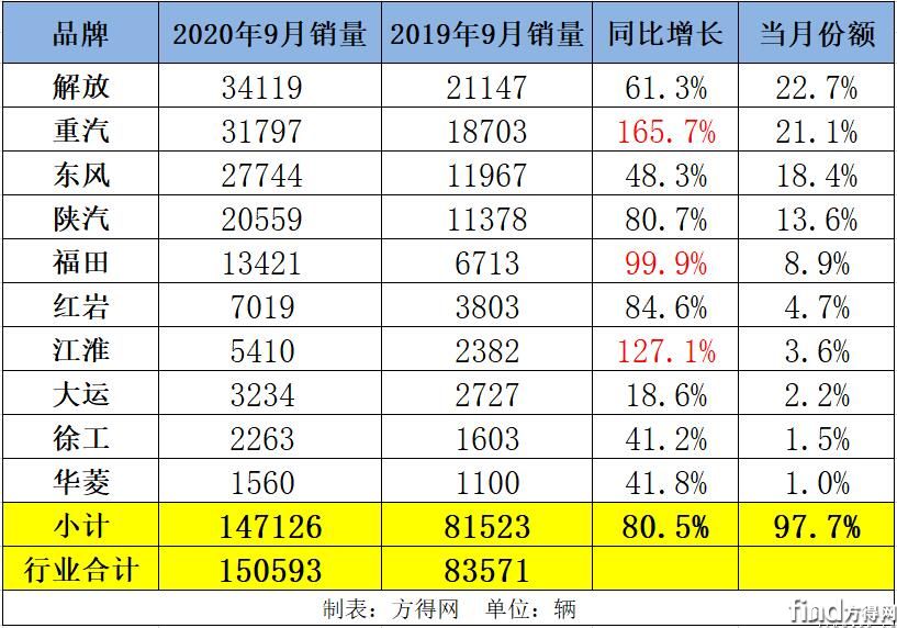 QQ截图20201015110346