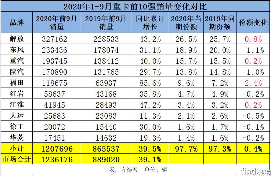 QQ截图20201015110411