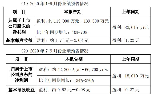 QQ截图20201016161950