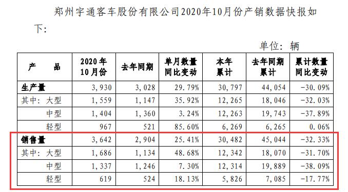 QQ截图20201104142219