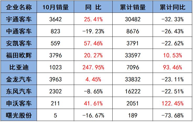 QQ截图20201110134340