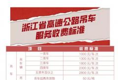 浙江省高速救援收费标准来了