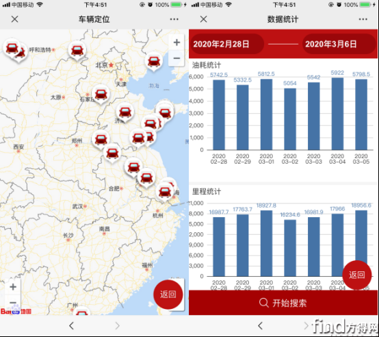 双十一快递选车难？格尔发全系快递车助你一步到位1077