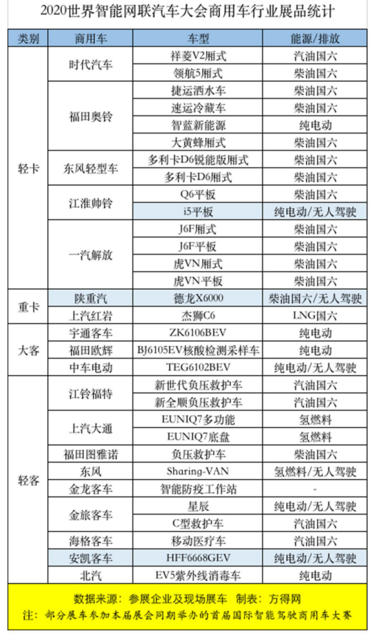 图文围观WICV264