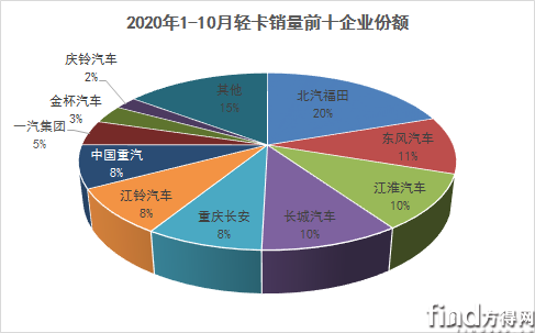 微信图片_20201112162032