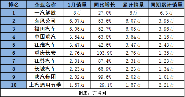 QQ截图20210213202201