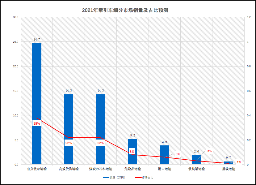 屏幕快照 2021-02-20 上午11