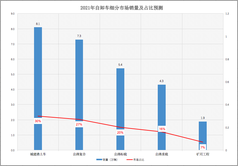 屏幕快照 2021-02-20 下午12