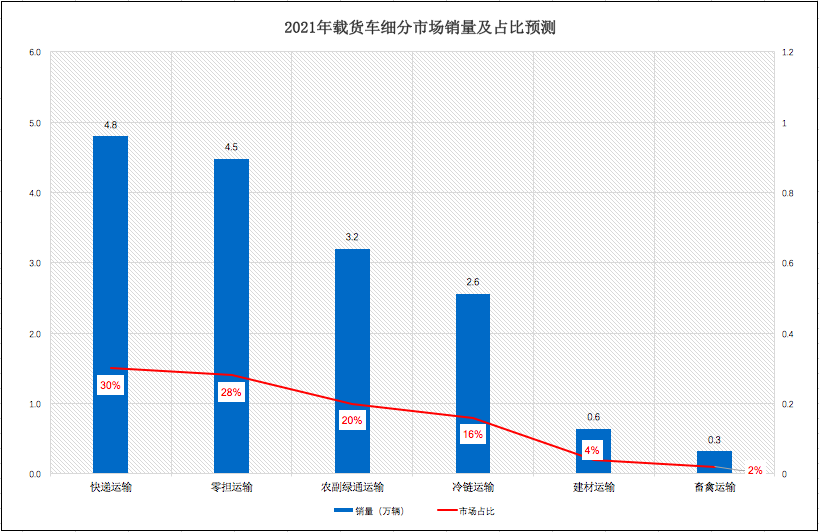 屏幕快照 2021-02-20 下午12