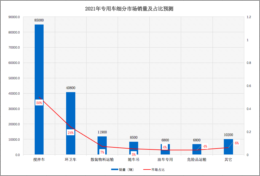 屏幕快照 2021-02-20 下午12