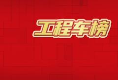 前2月自卸车暴涨120% 红岩/重汽/解放/陕汽前5强战绩出炉