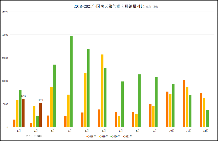 屏幕快照 2021-03-19 下午7