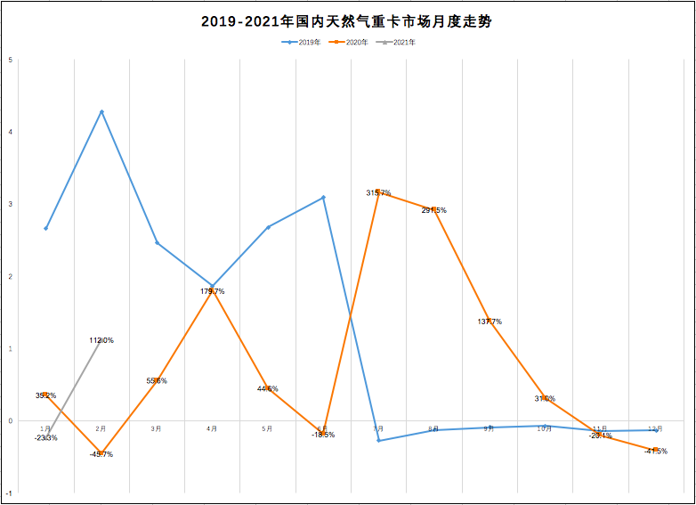 屏幕快照 2021-03-19 下午7