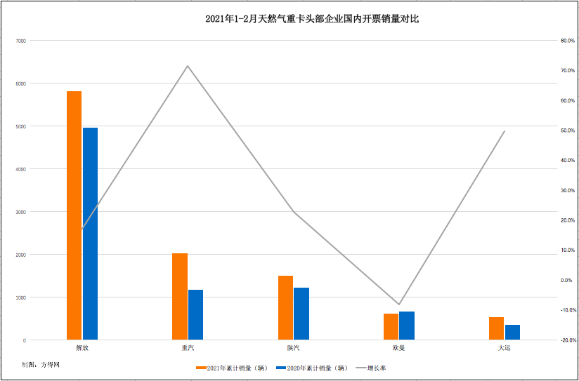 屏幕快照 2021-03-19 下午7