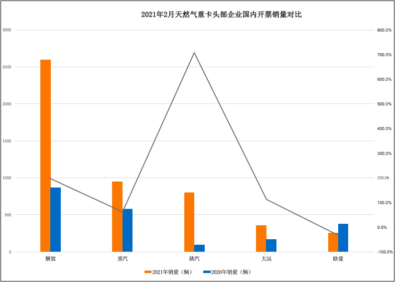 屏幕快照 2021-03-19 下午7