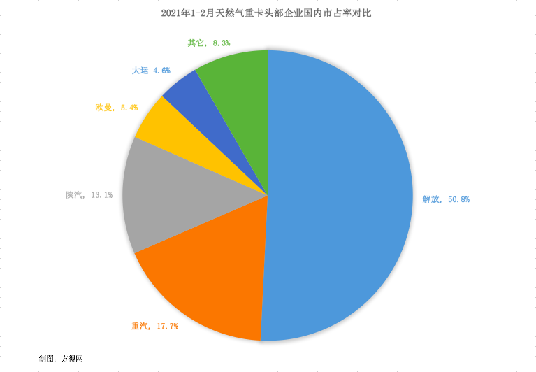 屏幕快照 2021-03-19 下午8