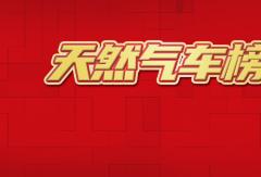 解放以占比51%夺冠 重汽暴涨71% 前2月天然气重卡实销1.1万辆