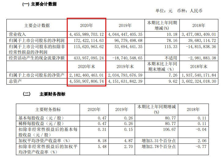 QQ截图20210326092435