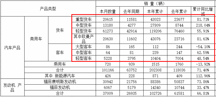 福田1