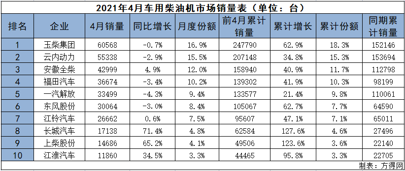 QQ截图20210514142827