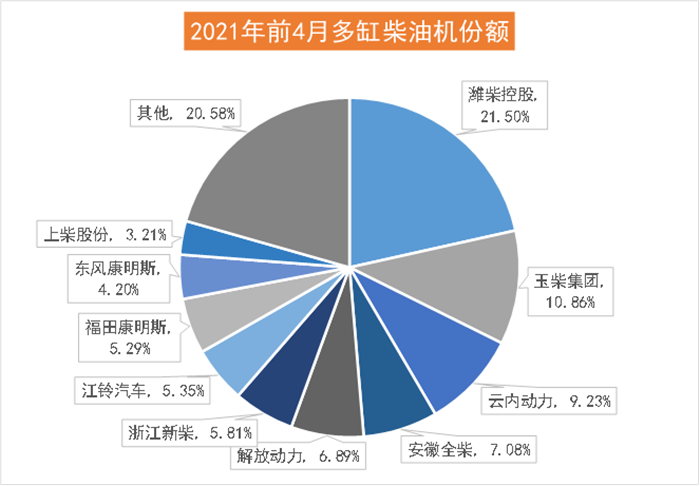 柴 (5)