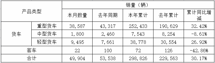 ǰ530 ؿ25 Ῠ24%